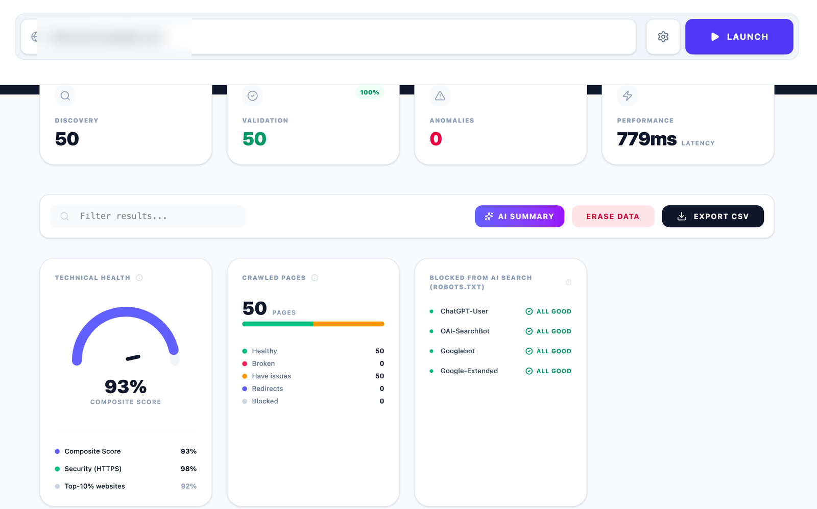 Alpha Crawler site health dashboard showing discovery, validation and technical health composite score