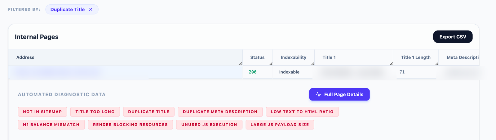 Page-level automated diagnostic data showing every SEO and performance issue badge for a single URL with a Full Page Details button