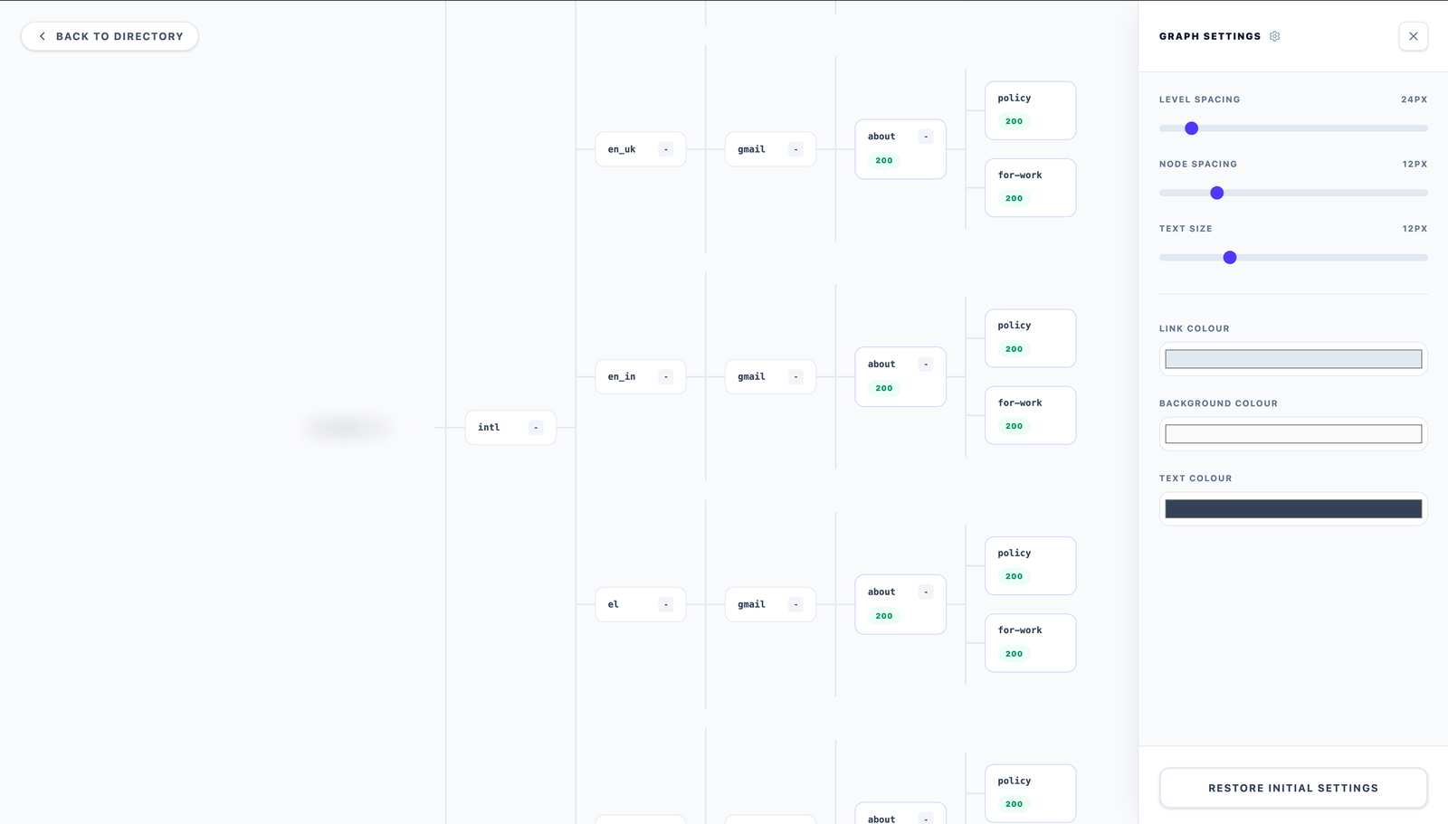 Interactive horizontal site tree visualization with status codes on every node and customizable graph settings